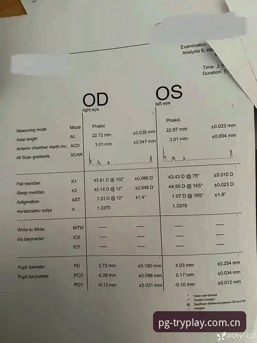 一名老将的移动式数据重建：奥格贝德与雷吉亚纳适配分析报告